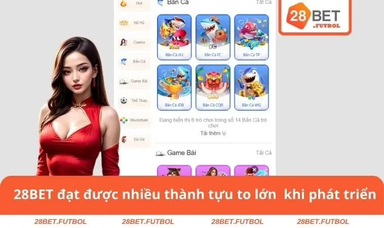 Giới thiệu 28BET 2 28BET đạt được nhiều thành tựu to lớn trong quá trình phát triển