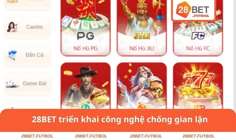 Chính sách bảo mật 28BET 3 28BET triển khai công nghệ chống gian lận