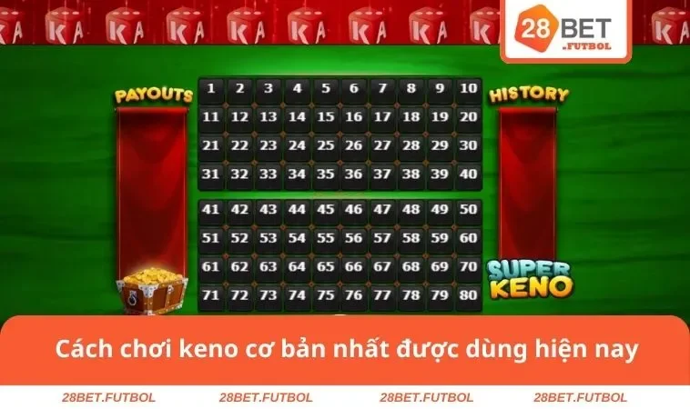 Cách Chơi Keno Từng Bước Từ Chọn Số Đến Nhận Thưởng 2 Cách chơi keno cơ bản nhất được dùng hiện nay