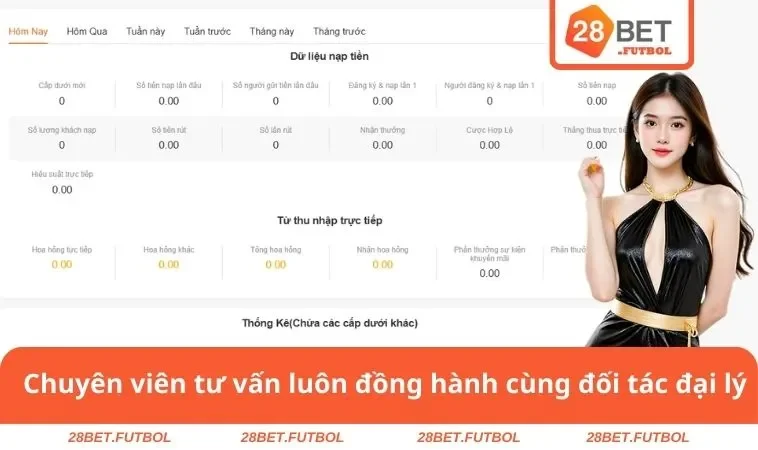 Đại lý 28BET 2 Chuyên viên tư vấn luôn đồng hành cùng đối tác đại lý