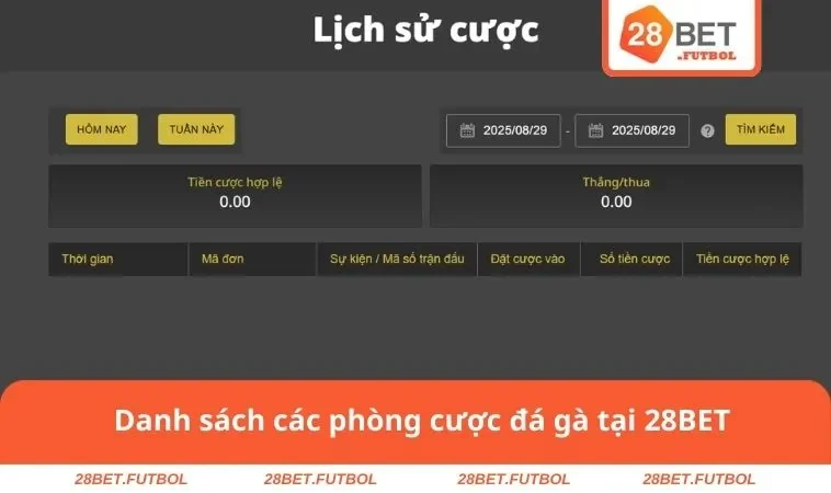 Đá gà 28BET 2 Danh sách các phòng cược đá gà tại 28BET