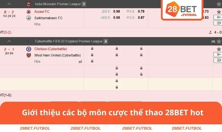 Thể Thao 28BET 2 Giới thiệu các bộ môn cược thể thao 28BET hot