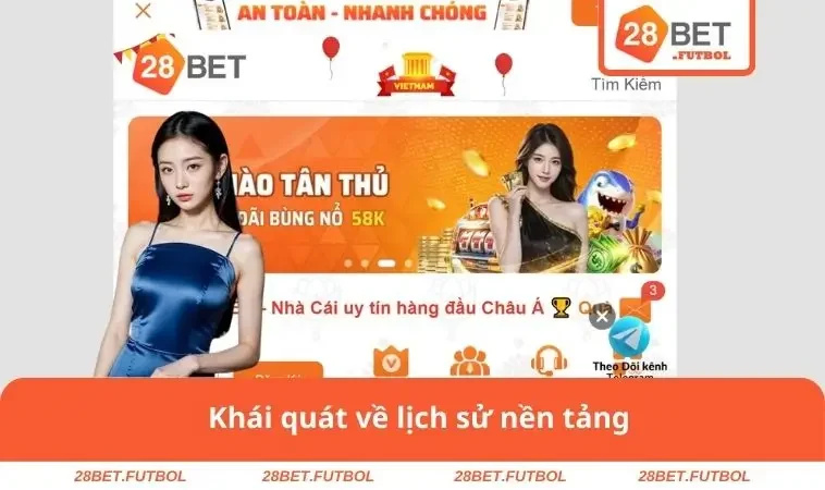 28bet 27 Khái quát về lịch sử nền tảng