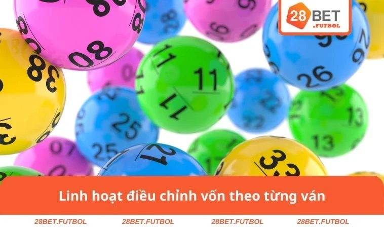 Cách Bắt Xỉu Chủ Miền Nam Chuẩn - Thắng Lớn Cùng 28BET 2 Linh hoạt điều chỉnh vốn theo từng ván
