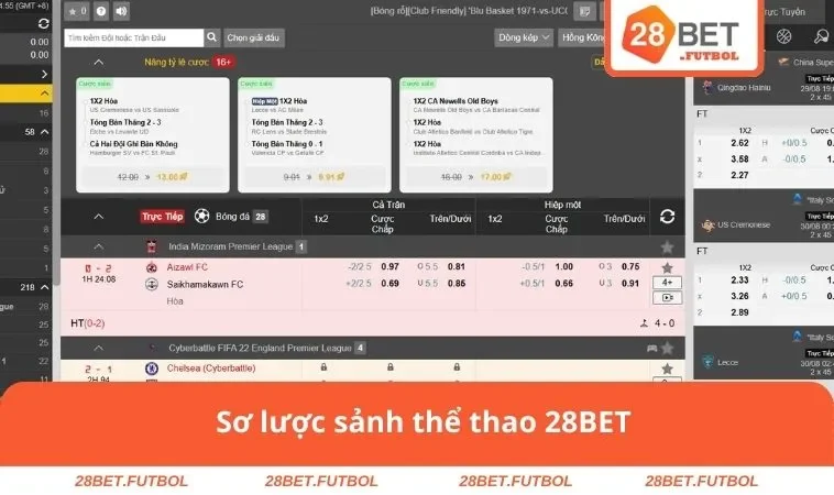 Thể Thao 28BET 1 Sơ lược sảnh thể thao 28BET
